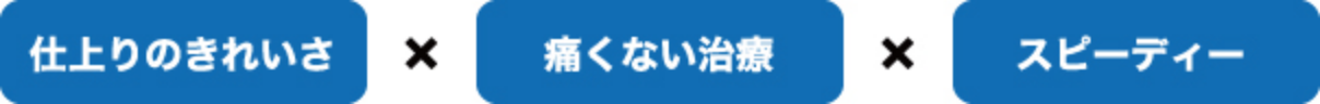 メリットの掛け合わせの画像